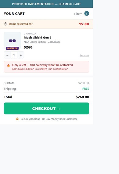 Proposed Implementation — Chamelo Cart Page