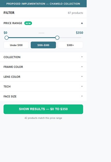Proposed Implementation — Chamelo COLLECTION